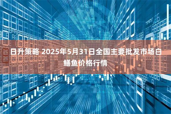 日升策略 2025年5月31日全国主要批发市场白鳝鱼价格行情