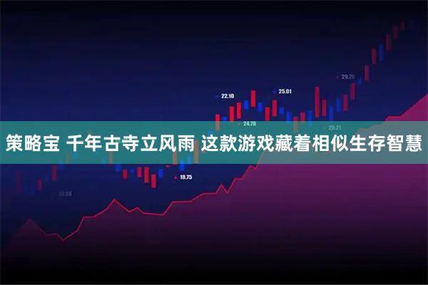 策略宝 千年古寺立风雨 这款游戏藏着相似生存智慧